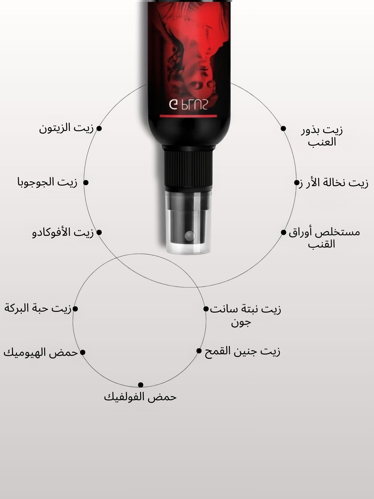 G Plus Herbal Chest Massage Oil for Women – Firming and Enhancing Effect, 50 ml